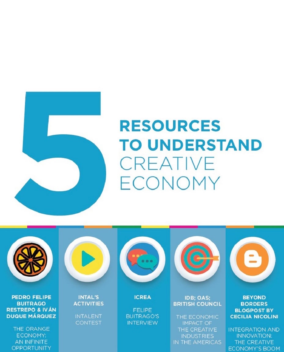 5 Resources to Understand Creative Economi