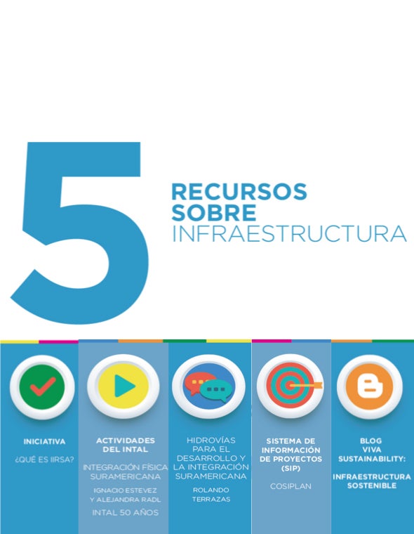 5 Recursos Sobre Infraestructura