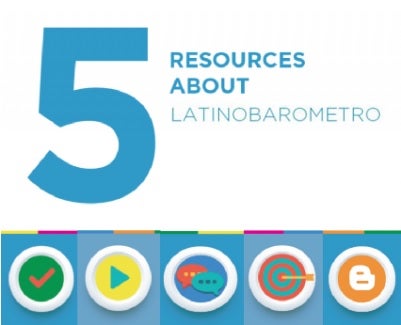 5 Resources about INTAL-Latinobarómetro